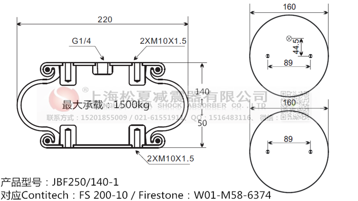 JBF250/140-1橡膠<a href='http://www.kangkangbao.com/' target='_blank'><u>空氣彈簧</u></a>