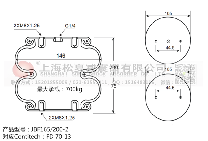 JBF165/200-2橡膠<a href='http://www.kangkangbao.com/' target='_blank'><u>空氣彈簧</u></a>
