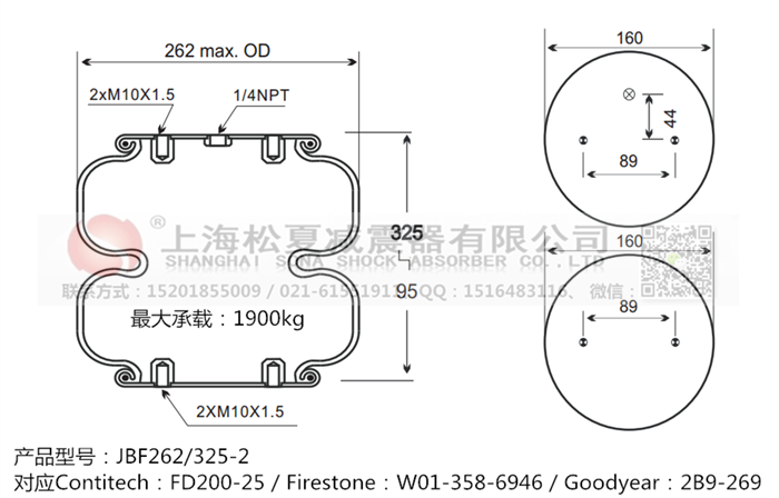 JBF262/325-2橡膠<a href='http://www.kangkangbao.com/' target='_blank'><u>空氣彈簧</u></a>