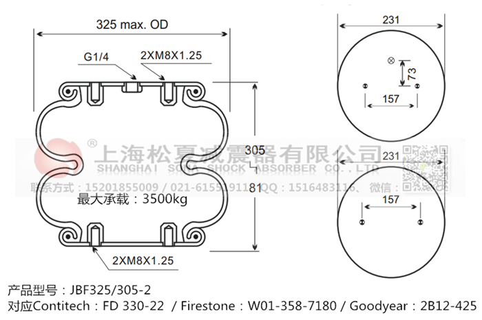 JBF325/305-2橡膠<a href='http://www.kangkangbao.com/' target='_blank'><u>空氣彈簧</u></a>