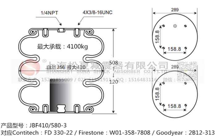 JBF410/580-3橡膠<a href='http://www.kangkangbao.com/' target='_blank'><u>空氣彈簧</u></a>